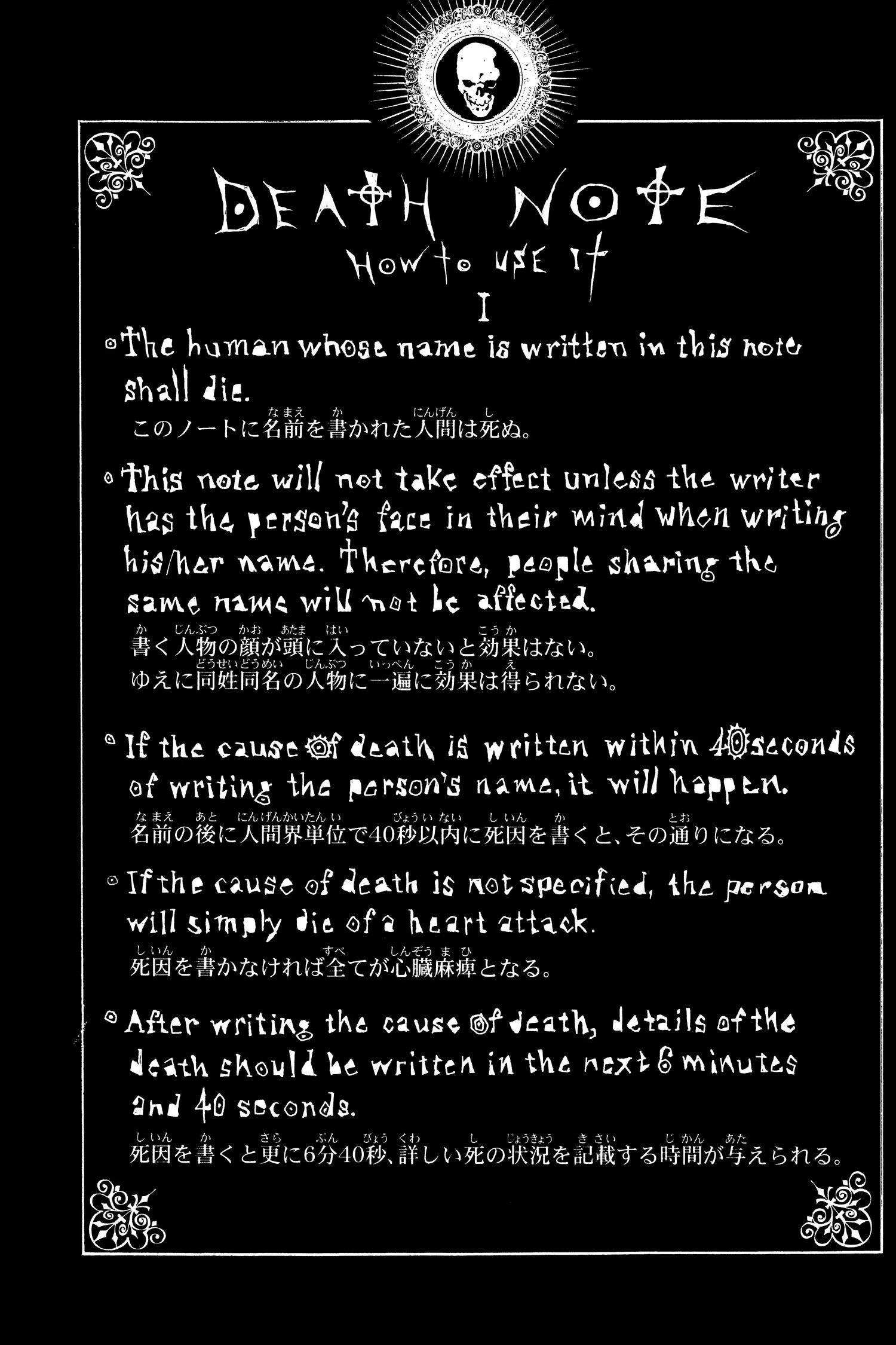 How to Use It: I